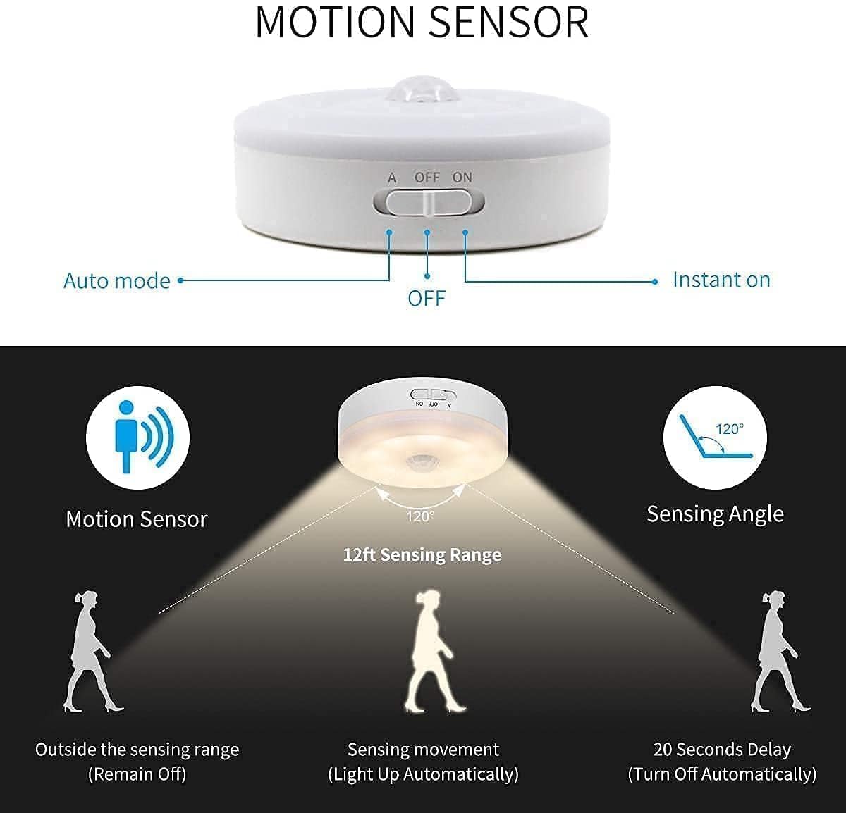 Motion Sensor Lights