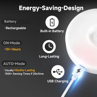 Motion Sensor Lights