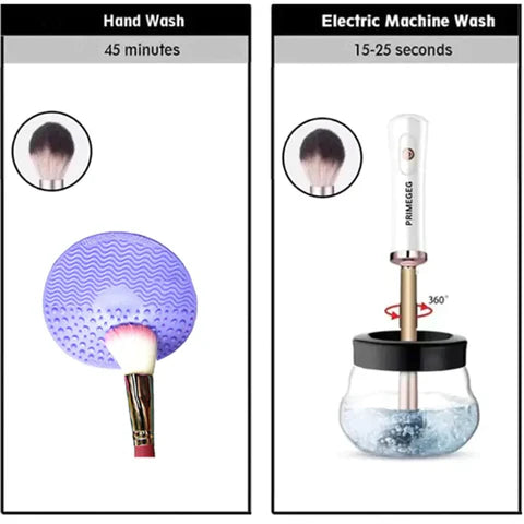 Makeup Brush | Cleaner and Dryer Machine